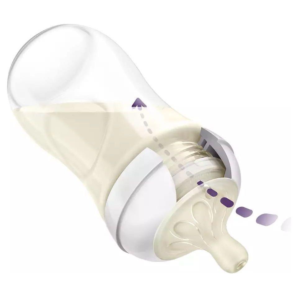 Philips Avent Natural Response Biberon 260 ml - 3 Couleurs